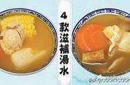 玉米红萝卜花胶瘦肉汤（花胶可以和玉米红萝卜一起煲汤）