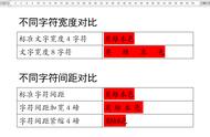 字符设置怎么操作（设置字符格式用哪种操作）