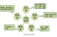 建盏的化学釉真的很可怕吗（建盏化学釉好不好）