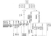 虞候和提辖的区别（虞候相当于现在什么官职）