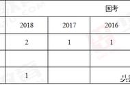 卖水果定价公式（水果店新手怎么入行）