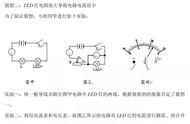 高中物理电学常考实验（高中物理电学实验题型归纳）