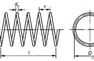 怎么样测量电感线圈的电感量（电感线圈的电感量与哪些参数有关）