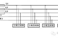 中性点接地和不接地的区别向量图（怎么分辨中性点接地和不接地）