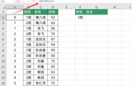 vlookup与row函数混用（vlookup 函数和column 函数结合）