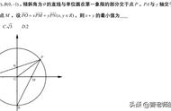 直线和曲线相切怎么解决（怎么看曲线与直线是否相切）