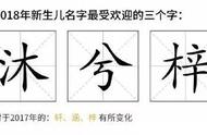 吴漾这个名字好听吗（取名吴漾）