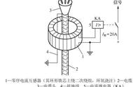 三相电流是每相之和吗（三相电流一样大么）