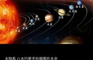 太阳系七大行星英文（太阳系行星的英文对照表）