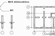 图纸轴线先字母后数字（图纸轴线怎么编号）