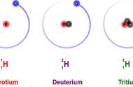 元素相对原子质量表（各元素的相对原子质量表初中）