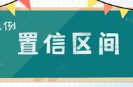 95%置信区间计算公式（置信区间上下限计算公式）