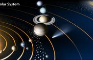 太阳系的四大特征（太阳系的三大特征）