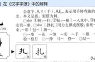 扎的多音字怎么区别（扎的多音字还有哪两个）