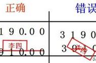 划线更正法和蓝字更正法（什么情况下才能采用划线更正法）