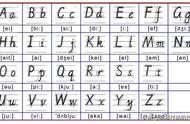 英语26个字母正确写法（衡水体英语26个字母正确写法）