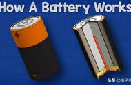 电池工作原理（一张图看懂电池原理）