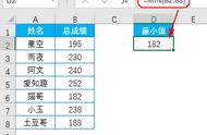min函数的使用方法及实例（min函数多条件查询）