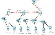 公司组建小型局域网（小公司局域网的组建方法步骤）