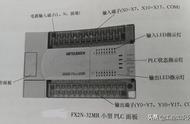 plc输入输出灯怎样指示（plc没有输入为什么输入指示灯亮）