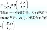 模拟退火算法实例和讲解（模拟退火算法的具体步骤）