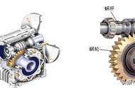 蜗轮蜗杆传动结构的特点（蜗杆蜗轮传动属于什么结构）