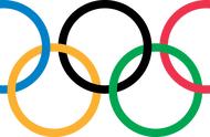 2008年奥运会第一名是哪个国家