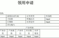 申请办公用品的申请书（部门办公用品申请报告）