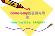 anyone和someone的用法区别（疑问句用anyone还是someone）