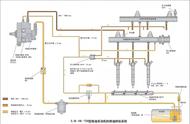 怎样调整柴油机的供油压力（柴油机怎样调供油量图）
