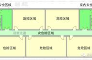 一二三级火灾分别指的是什么（四类火灾分别指哪些）