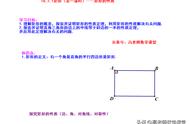 矩形的轴对称性为什么不用证明（矩形是轴对称和中心对称图形吗）