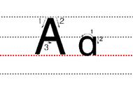 英语26个字母大小写表（26个字母大小写四线三格正规写法）