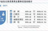 南京农业大学是末流211吗（南京农业大学算顶级211）