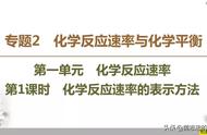 化学反应速率三种表示方法（化学反应速率决定步骤）