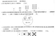 六年级扇形统计图应用题（小学6年级扇形统计图解决应用题）