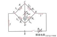 怎样利用电桥平衡条件测未知电阻（非平衡电桥测量电阻公式推导）