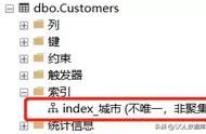 sql索引是什么（sql中有哪几种索引）