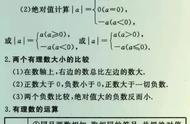 初中数学必背公式大全及定律（初中数学必背公式概念定理）