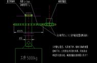 转矩中的9550是什么（扭矩功率公式中的9550怎么来的）