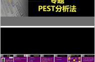 pest分析之技术环境（如何理解pest分析方法）