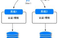 nmm怎么登录（nmm官网怎么调中文）