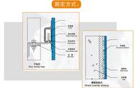 玻镁板施工流程图解（玻镁防火板价格）