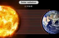 太阳为啥烧不完（太阳为什么烧了51年还没烧完）