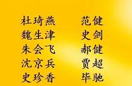 高级有趣名字（超有创意名字）