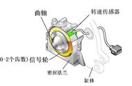 点火系统有关的传感器有哪些（点火系统的参考信号有哪些）