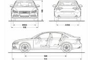 如何测量小汽车的宽度（怎样熟悉自己车的宽度）