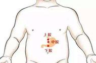 肚脐眼往上四指是什么地方（肚脐眼正下方四指的位置）