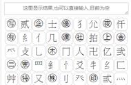 带圈数字1-150特殊符号大全（带圈数字符号1-50怎么打出来）