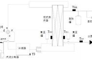 美的拨码电路板（第五代美的拨码板说明书）